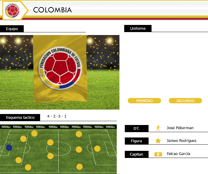 http://futbolhoy.co/wp-content/uploads/2017/09/Esquepa-Colombia.jpg