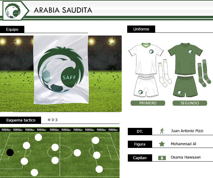 http://futbolhoy.co/wp-content/uploads/2018/04/Completo-Arabia-1-1.jpg