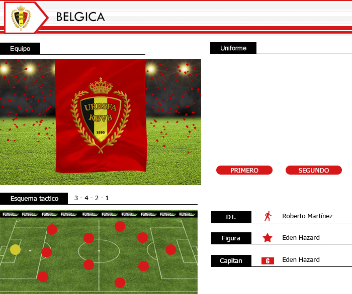 http://futbolhoy.co/wp-content/uploads/2018/04/Esquepa-Belgica.jpg