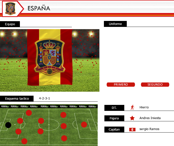 http://futbolhoy.co/wp-content/uploads/2018/04/Esquepa-España-1.jpg