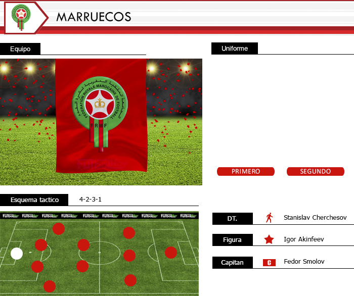 http://futbolhoy.co/wp-content/uploads/2018/04/Esquepa-Marruecos-1.jpg