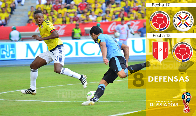 La seguridad defensiva de la selección Colombia