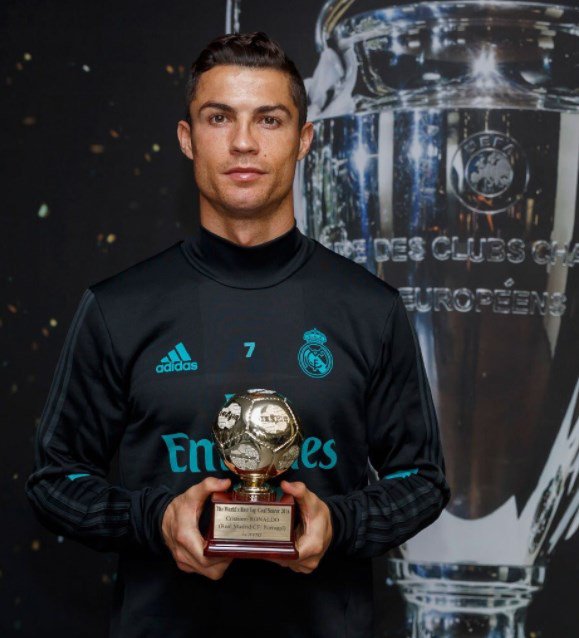 Cristiano Ronaldo mejor goleador del mundo 2016