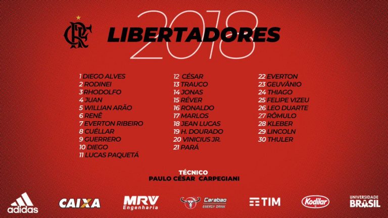 Cuéllar y Marlos, con Flamengo en la Copa Libertadores