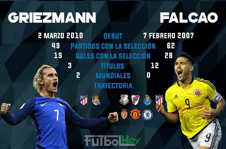 Griezmann y Falcao figuras en selección