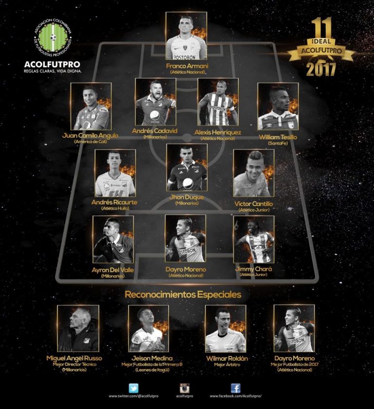Acolfutpro presentó el once ideal del 2017