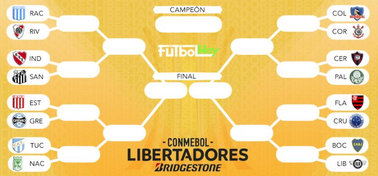 Octavos de final - Libertadores