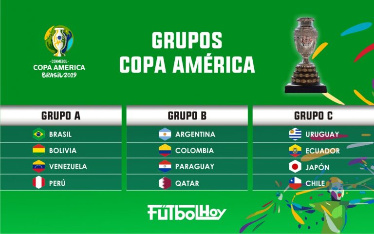 Listos los grupos de la Copa América