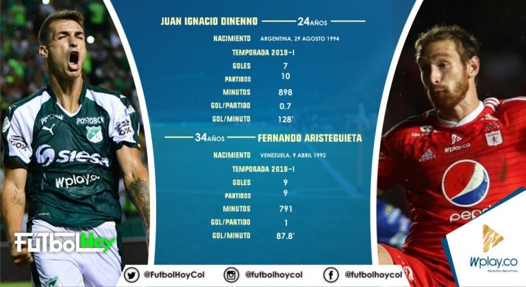 Aristeguieta vs Dinneno en datos