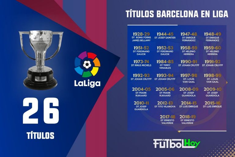 Barcelona 26 títulos en La Liga