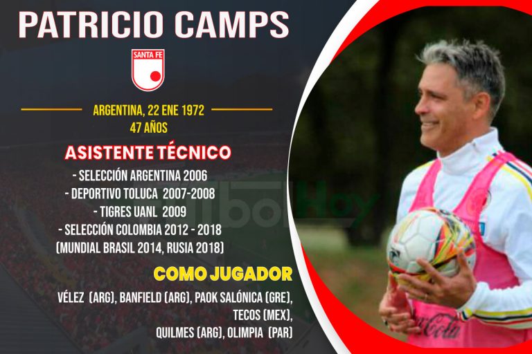 La hoja de vida de Patricio Camps, el nuevo DT de Santa Fe