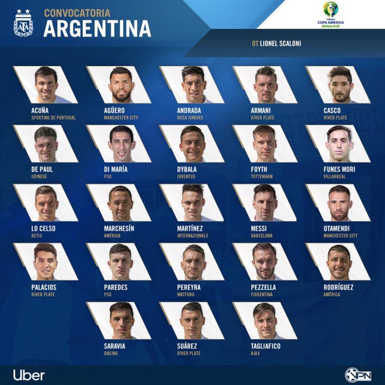 Definidos los 23 de Argentina para la Copa América