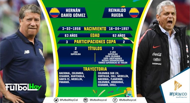 "Bolillo" vs Reinaldo, duelo de estrategia colombiana