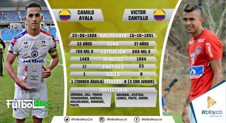 Ayala vs Cantillo, duelo en el medio campo