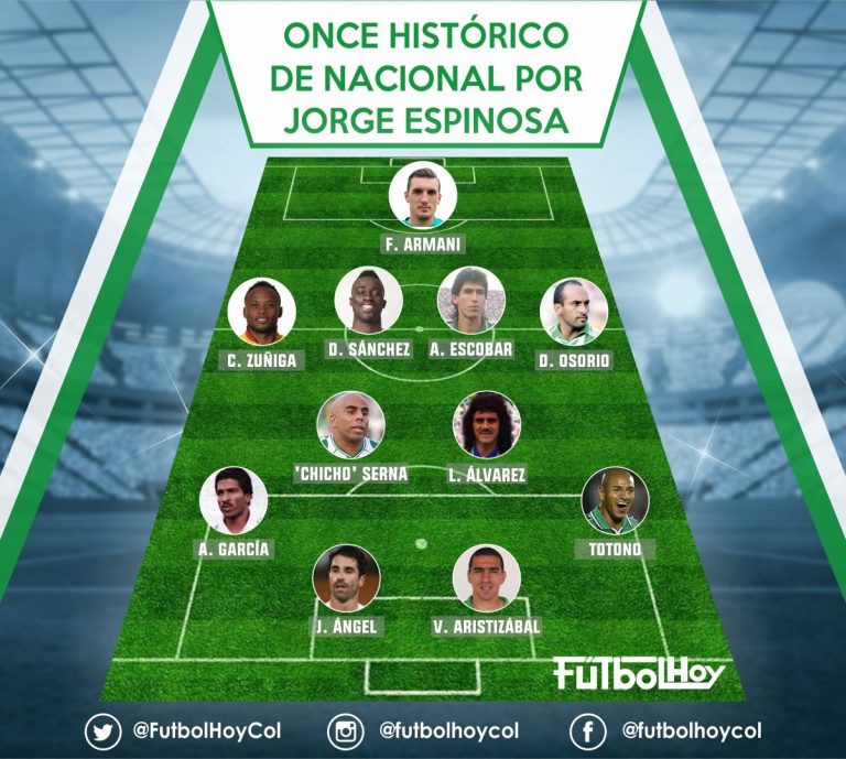 El once histórico de Nacional para Jorge Espinosa