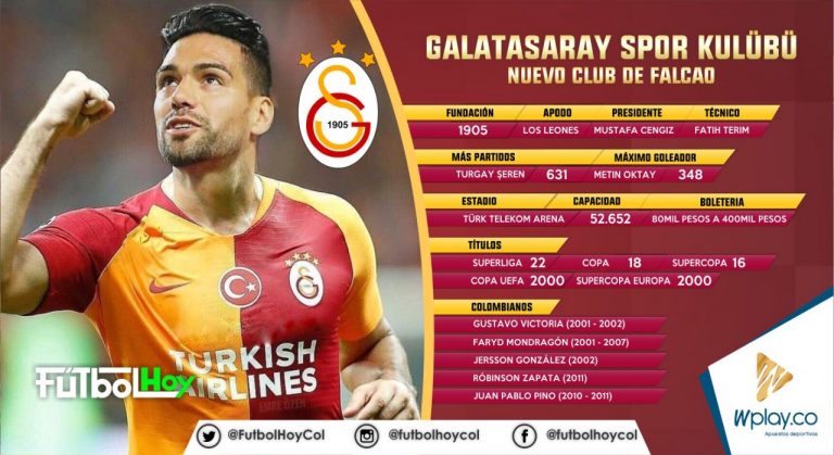 Conozca todos los datos del Galatasaray, nuevo club de Falcao