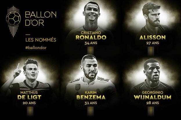Nominados al Balón de Oro sin españoles, Neymar, ni Modric