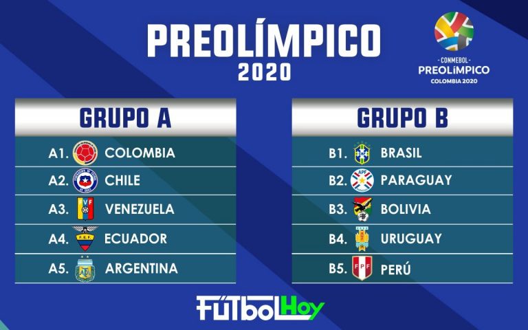 Conozca los grupos del Torneo Preolímpico 2020