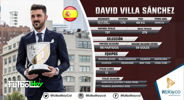 El ‘guaje’ Villa dice adiós al fútbol