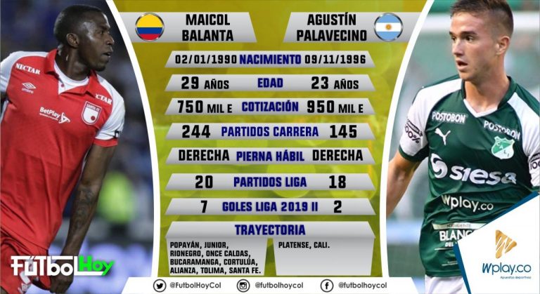 Balanta vs Palavecino, los datos