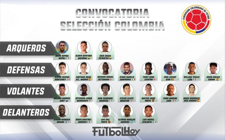 James Rodríguez vuelve a la Selección Colombia