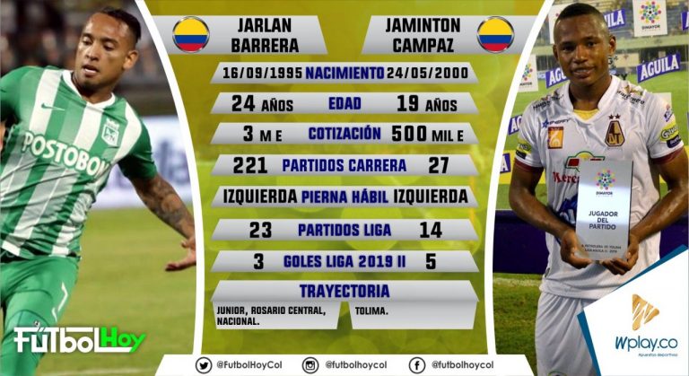 Jarlan vs Jaminton, los datos