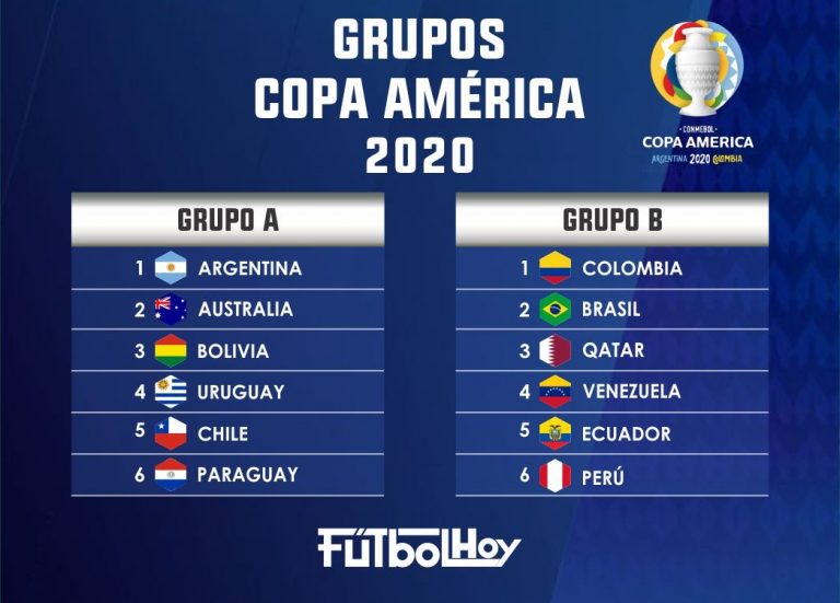 Colombia debutará ante Ecuador en la Copa América 2020