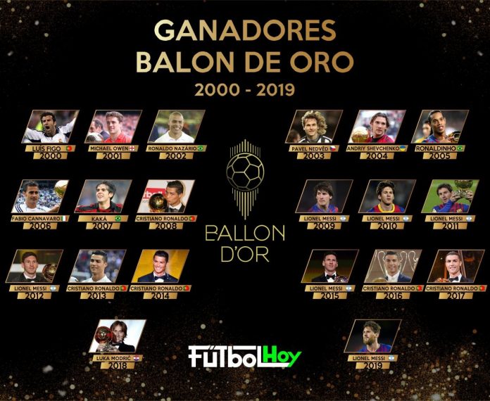 Los ganadores del Balón de Oro en el siglo XXI