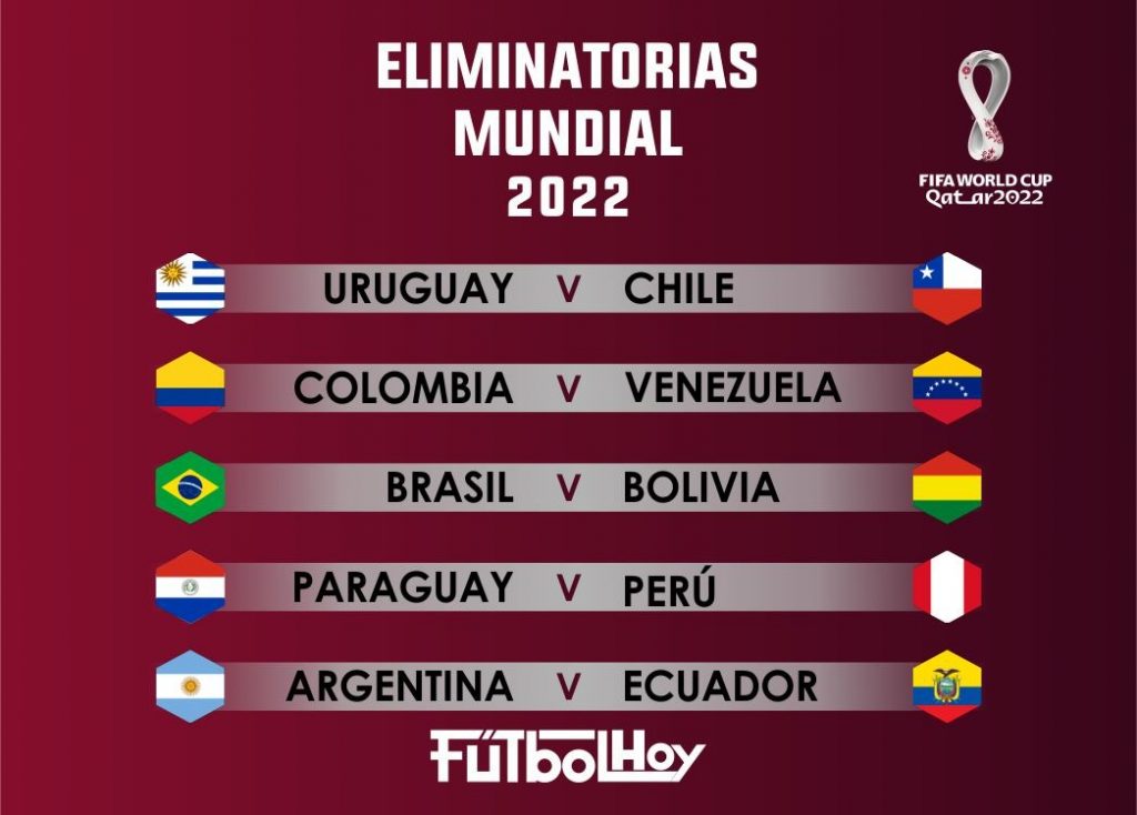 Cuando En El Mundo Colombia 2022