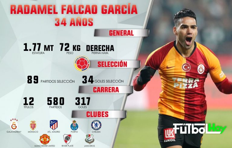 ¡Felices 34 años, Tigre!