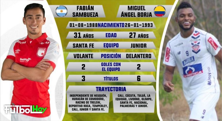 Sambueza vs Borja, duelo de figuras