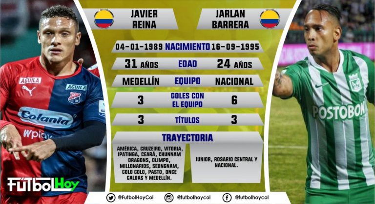 Reina vs Barrera, duelo de figuras