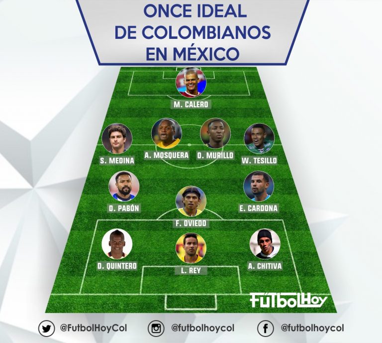 El once ideal de los colombianos en México