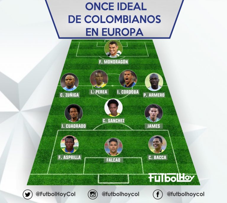 Once ideal de los colombianos en Europa