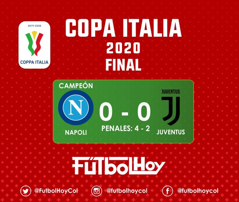 Resultado de la final de la Copa Italia