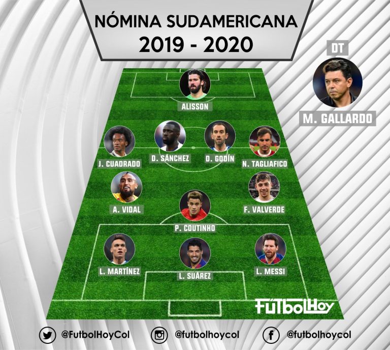 El 11 ideal de Sudamérica en 2019-2020
