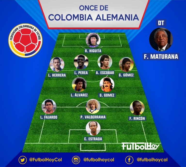 El once de Colombia vs Alemania