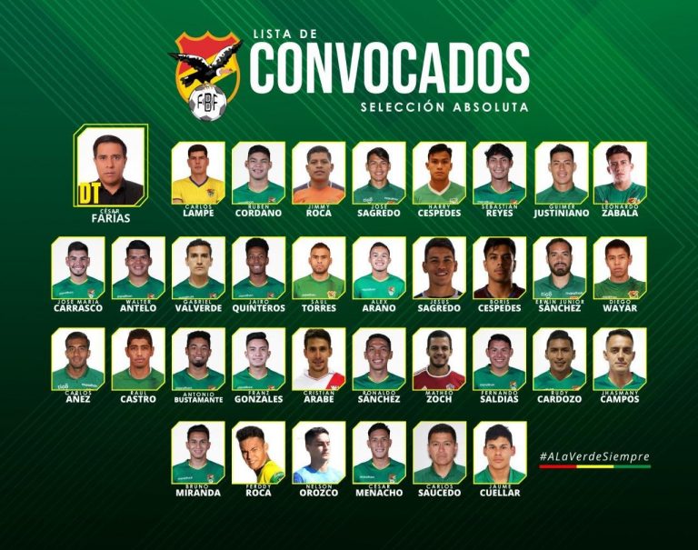 Farías cita a la selección Bolivia