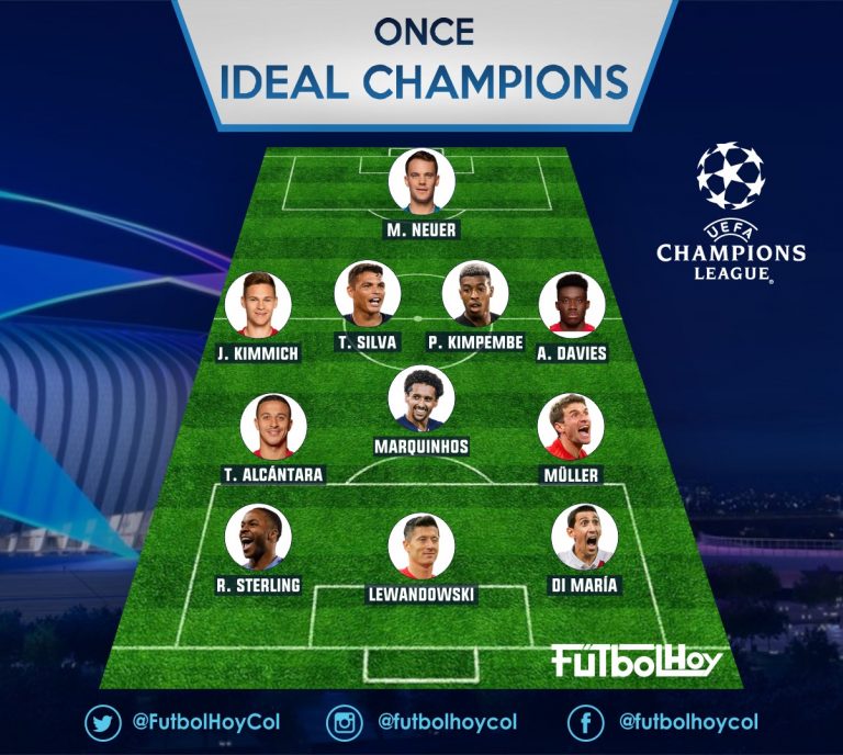 El 11 ideal de la Champions para Futbolhoy