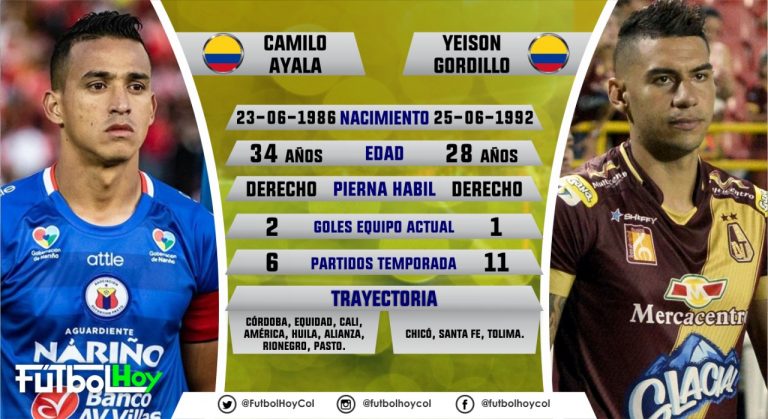 Ayala Vs. Gordillo, experiencia en el medio campo