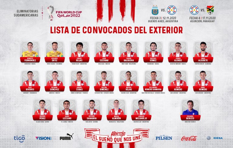 Paraguay citó extranjeros para las eliminatorias