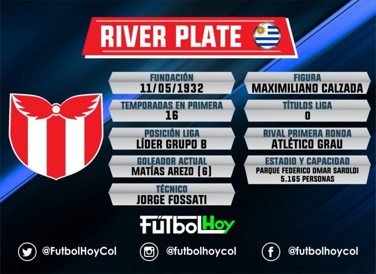 El River uruguayo, rival de Nacional en Copa