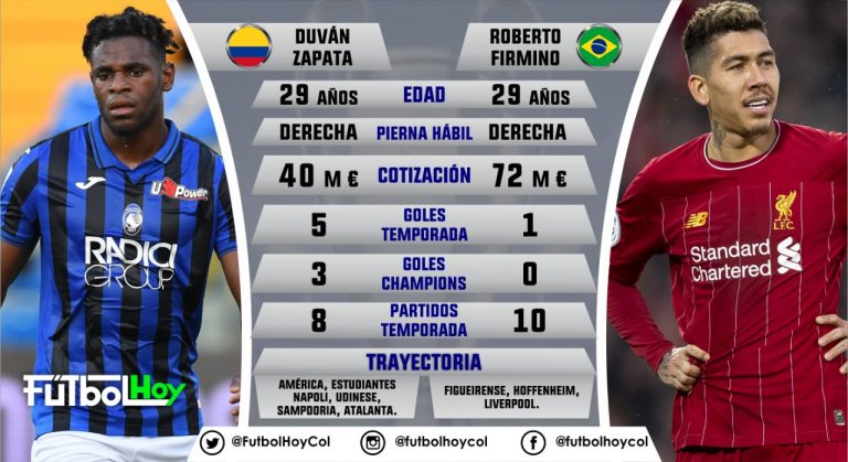 Duván vs Firmino, duelo de figuras