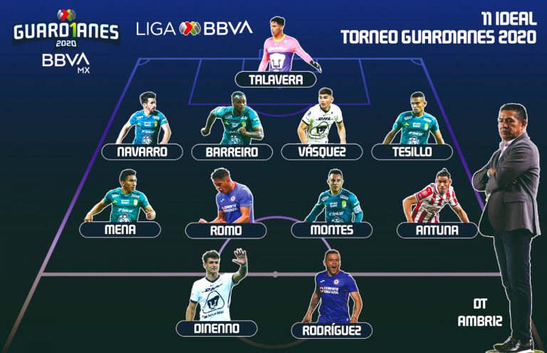 Dos colombianos en el ‘once’ de la Liga mexicana
