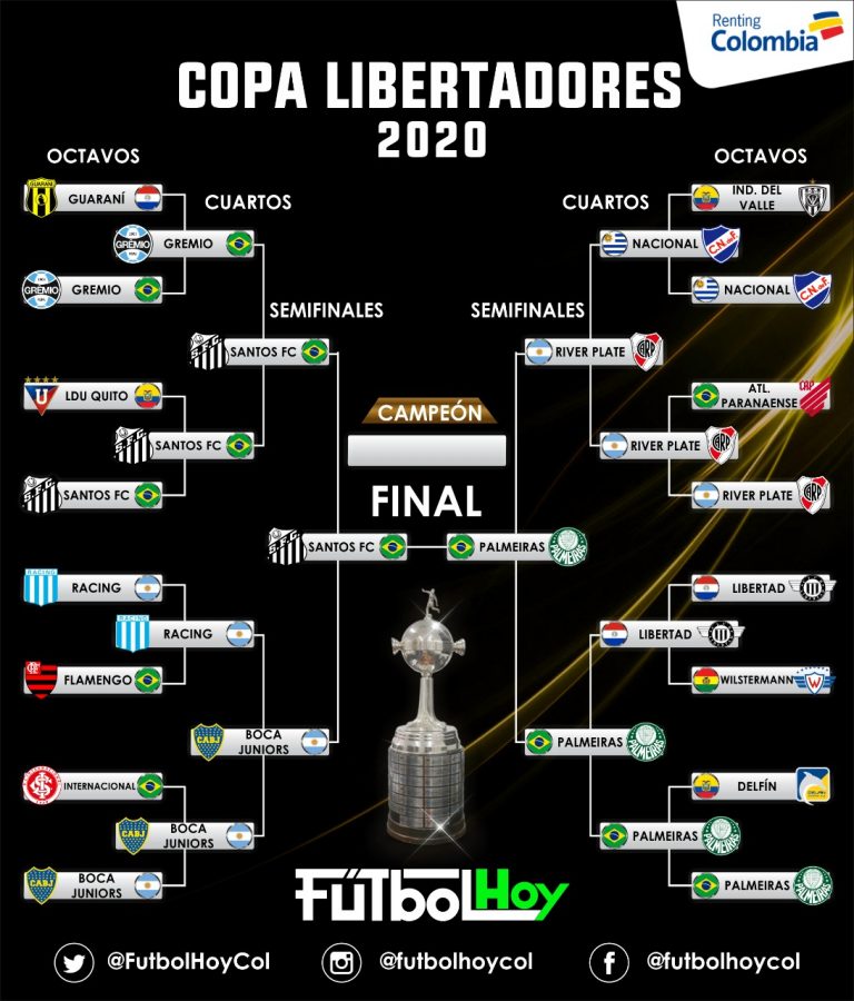 Final brasileña: el camino al  Maracaná