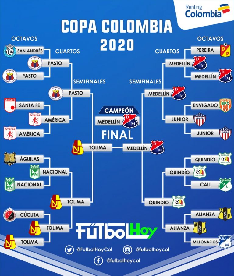 Definido el campeón de la Copa Colombia