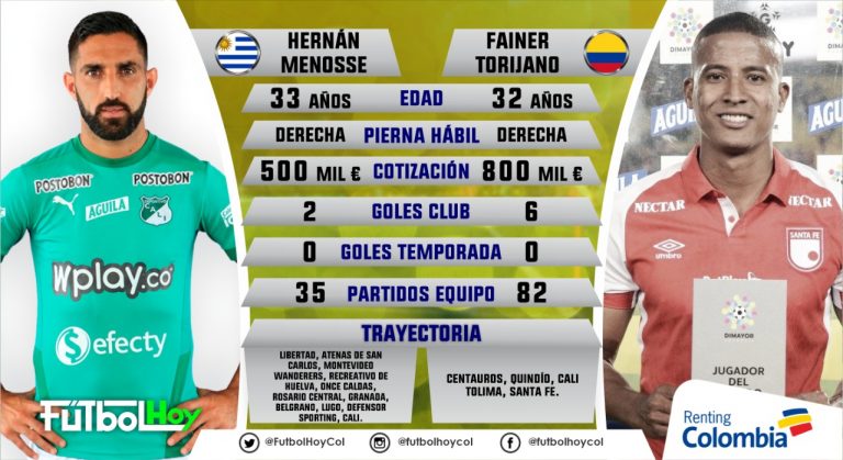 Menosse Vs. Torijano, solidez defensiva