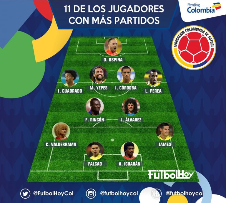 11 ideal de los colombianos con más partidos