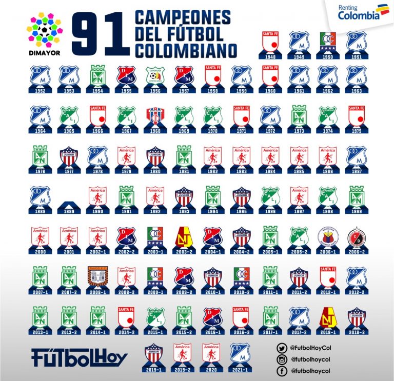 Millonarios 2