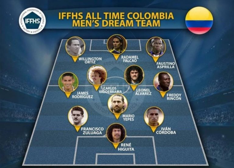 Equipo histórico de Colombia